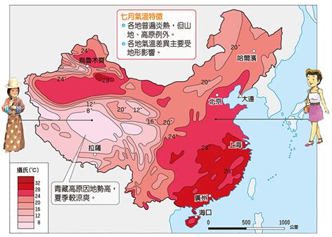 中國氣候分布圖|國二第三冊中國地理L3補充資料~中國氣候上課講義